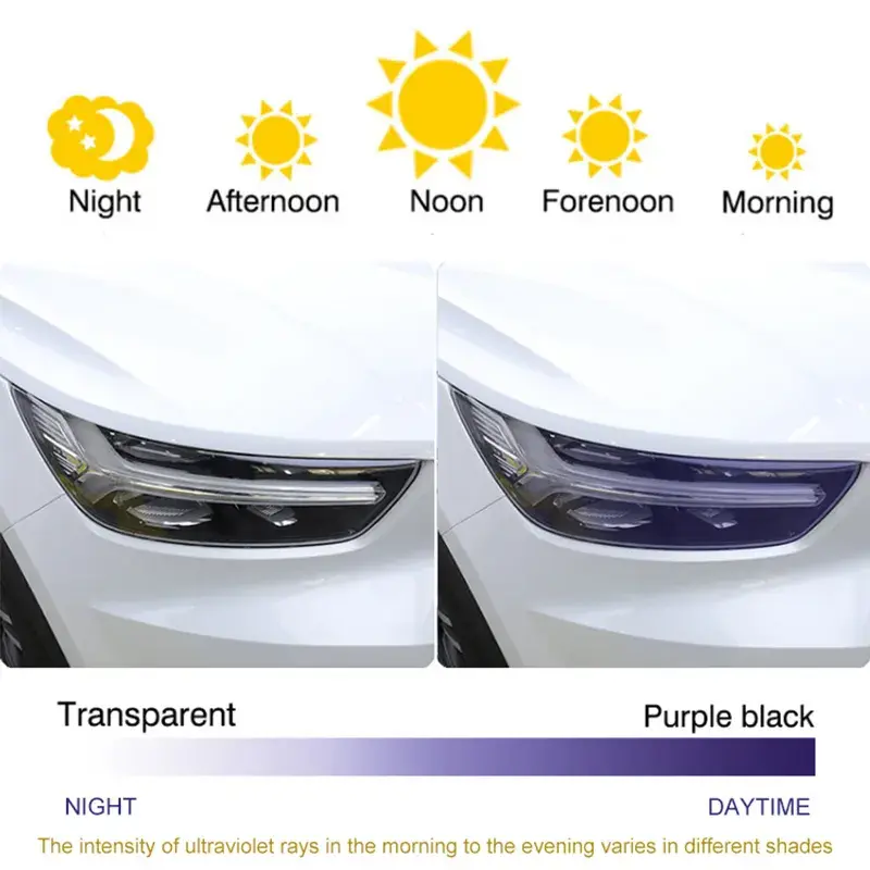 YW FILM Factory TPU Photochromic Car Headlight Film (2).jpg